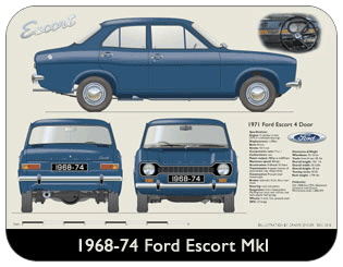 Ford Escort MkI 4dr 1968-74 Place Mat, Medium